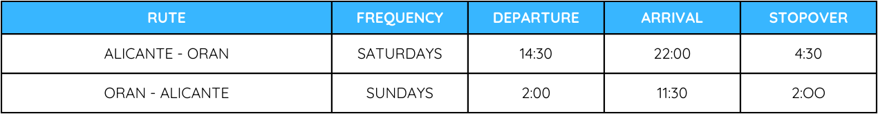 Baleària Alicante-Oran Schedule
