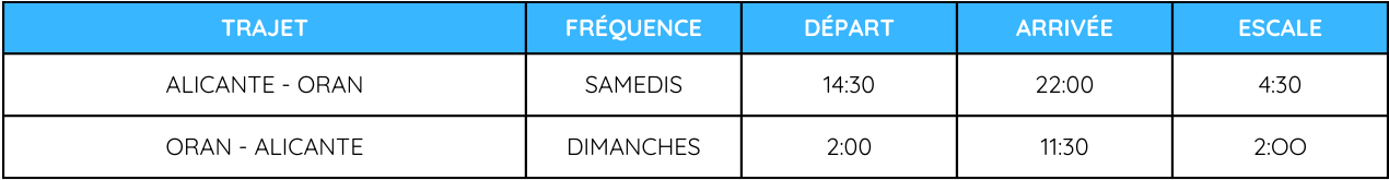Horaires Baleària Alicante-Oran